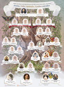 Severin-Velio-Rebinder Family Tree
Portraits marked with an asterisk (*) were created by AI.